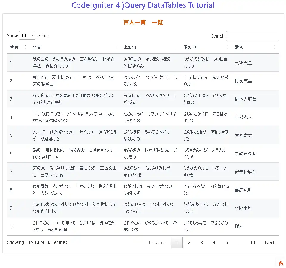 CodeIgniter 4 jQuery DataTables を使用するチュートリアル